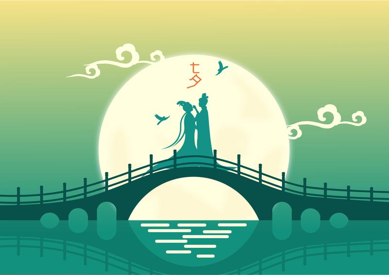 大幅提高Java编程效率，Java开发各种避坑指南